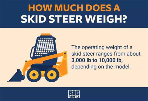 how heavy is a skid steer|average weight of skid steer.